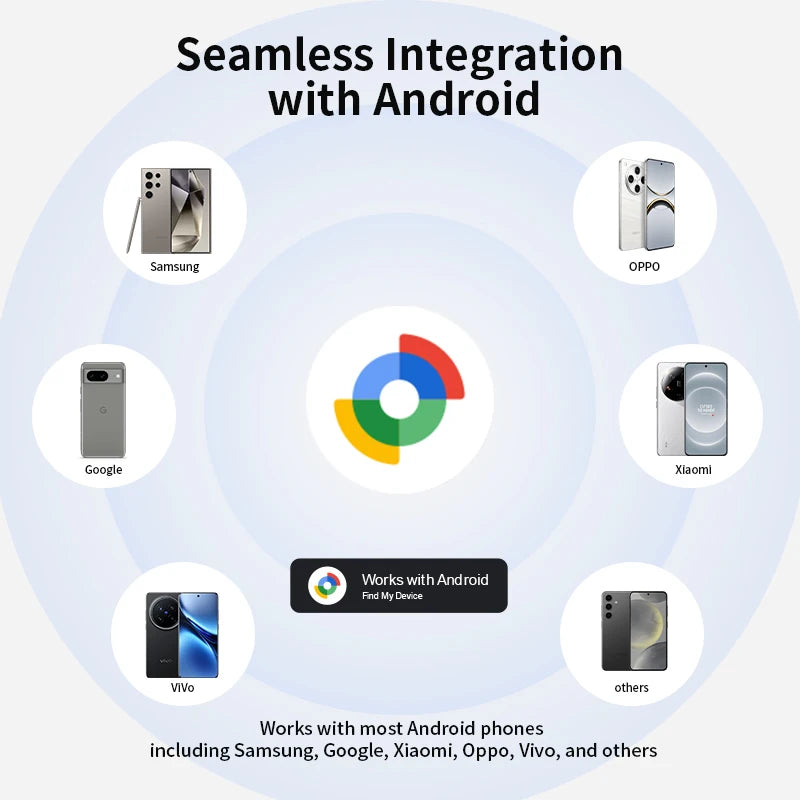 Bluetooth GPS nyomkövető - Hogy ne veszíts el semmit ami fontos a számodra. Android telefonokhoz